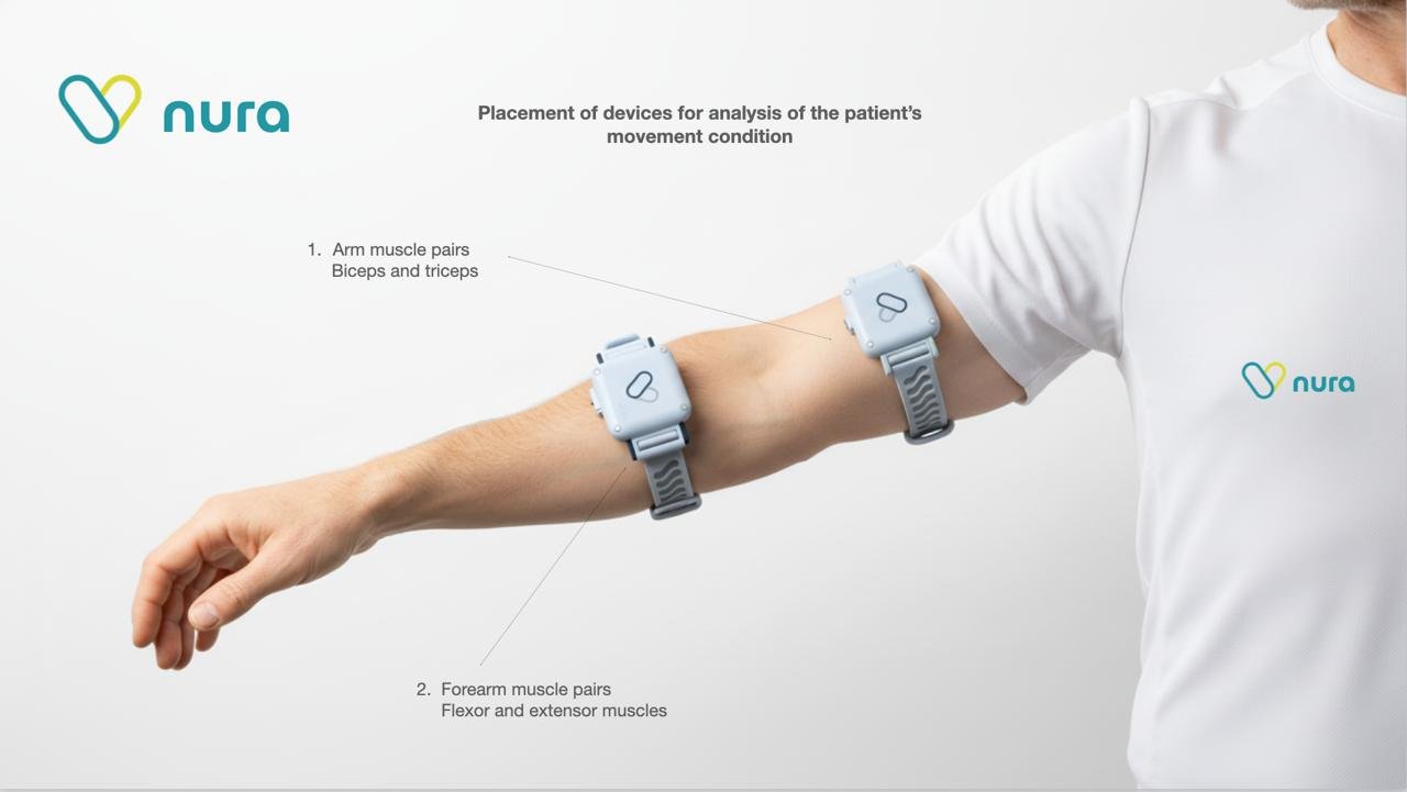 Imagen de WhatsApp 2025-12-13 a las 17.28.04_49c3d36b